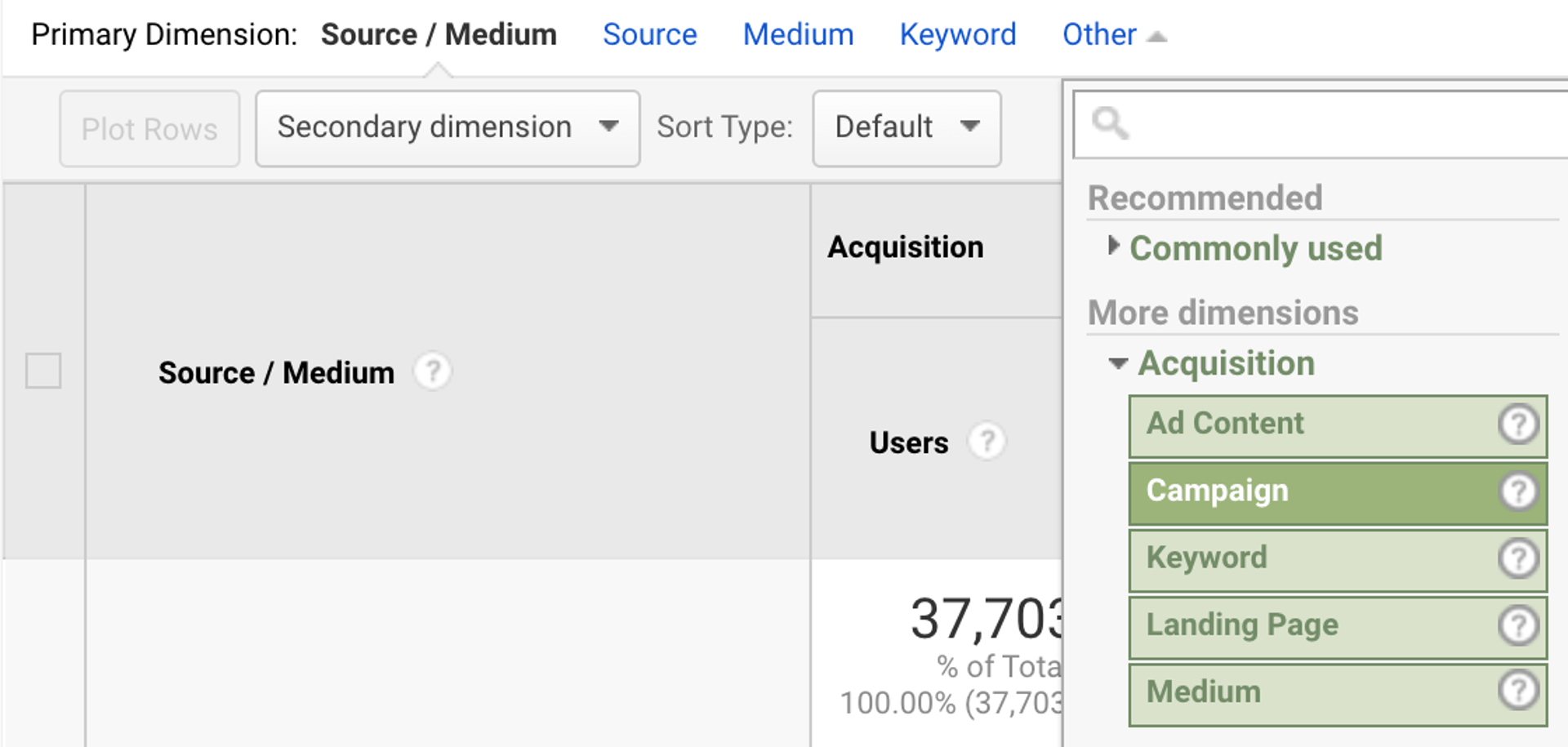 Google Analytics   Acquisition Campaign Tracking
